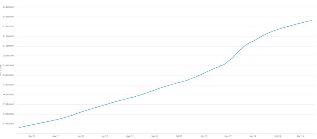 Wallet_Blockchain-1024x450.jpg