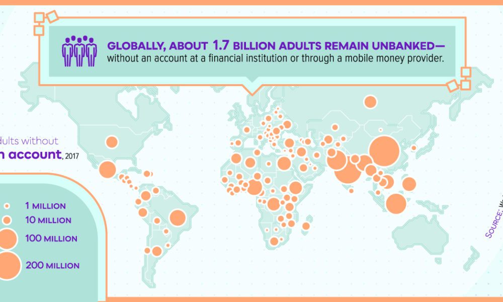 www.visualcapitalist.com