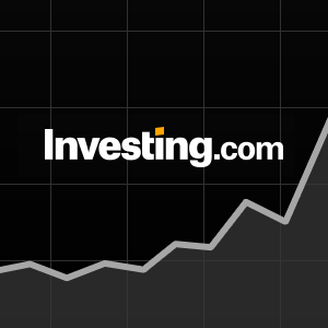 de.investing.com