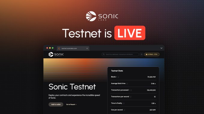 Sonic Network Testnet