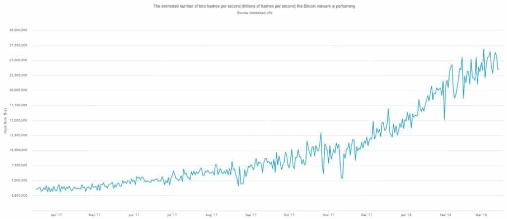 Hashrate-1024x443.jpg