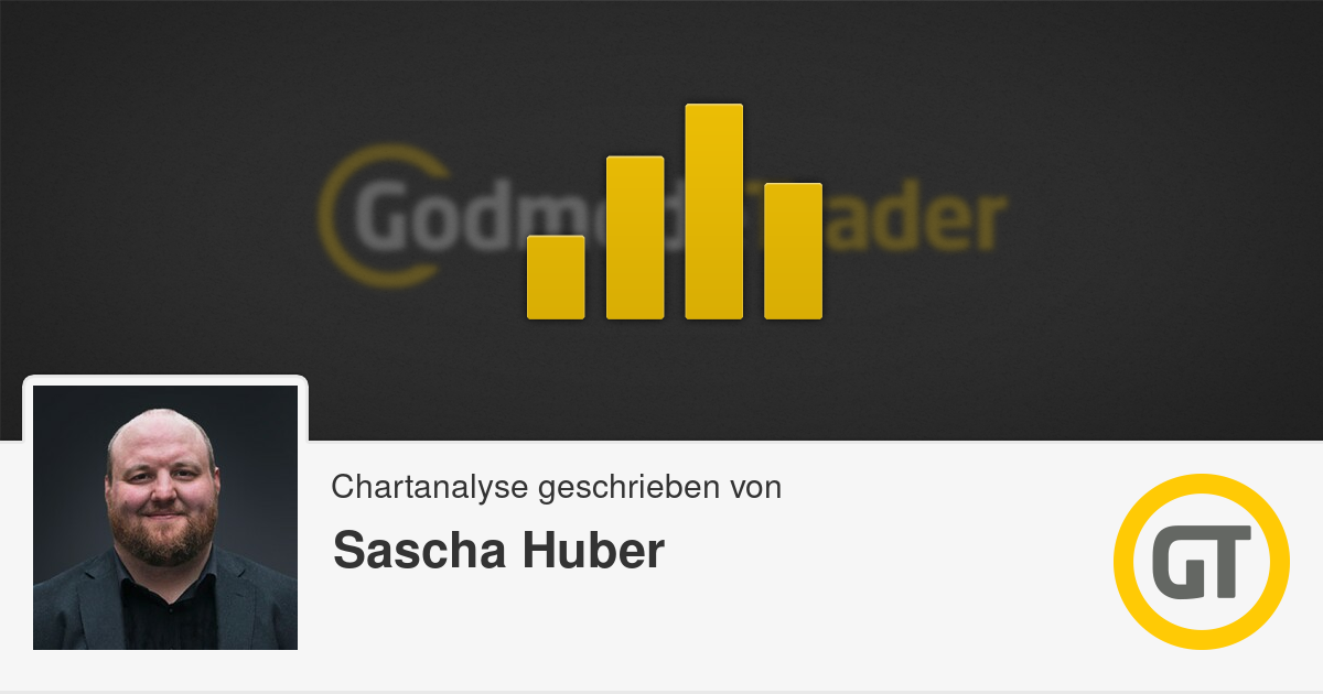 www.godmode-trader.de