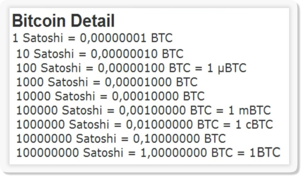 Bitcoin-Units-and-Denominations.jpg